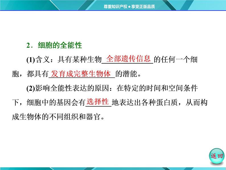 人教版选修3课件 第1部分 专题2 2.1 2.1.1 植物细胞工程的基本技术06