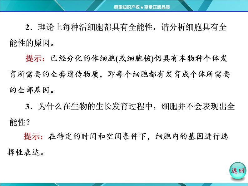 人教版选修3课件 第1部分 专题2 2.1 2.1.1 植物细胞工程的基本技术08