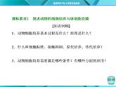 人教版选修3课件 第1部分 专题2 专题达标验收（二）