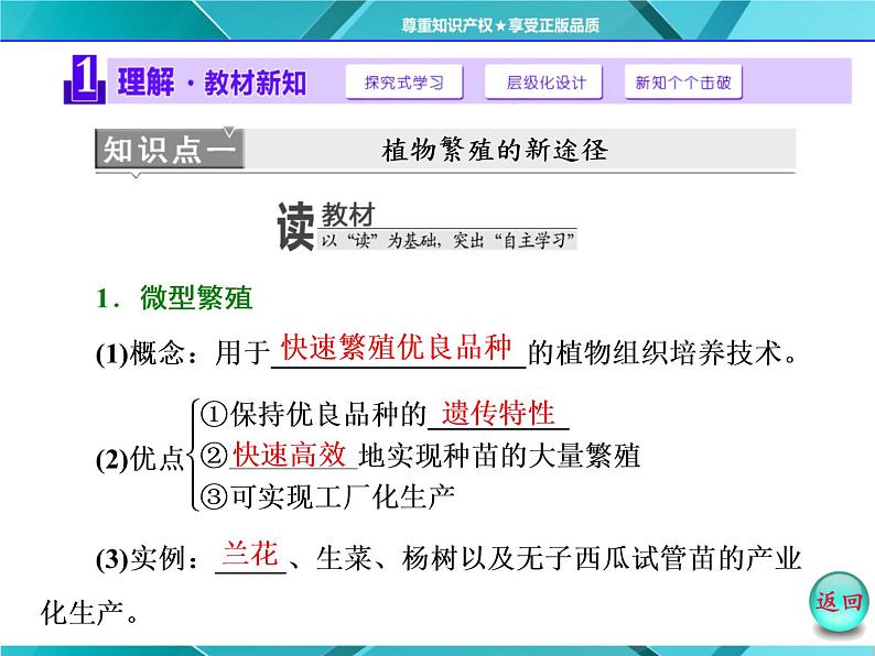 人教版选修3课件 第1部分 专题2 2.1 2.1.2 植物细胞工程的实际应用05