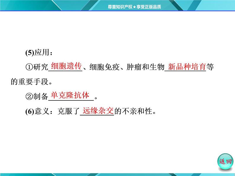 人教版选修3课件 第1部分 专题2 2.2 2.2.2 动物细胞融合与单克隆抗体05