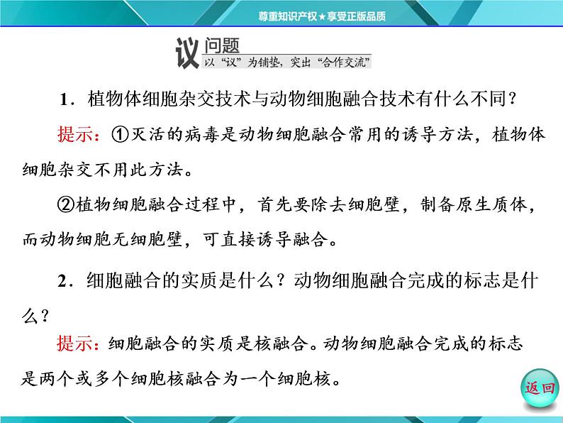 人教版选修3课件 第1部分 专题2 2.2 2.2.2 动物细胞融合与单克隆抗体06