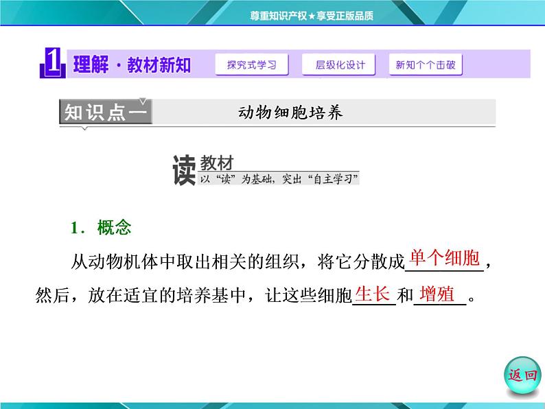 人教版选修3课件 第1部分 专题2 2.2 2.2.1 动物细胞培养和核移植技术04