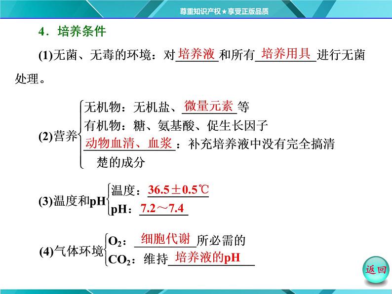 人教版选修3课件 第1部分 专题2 2.2 2.2.1 动物细胞培养和核移植技术08