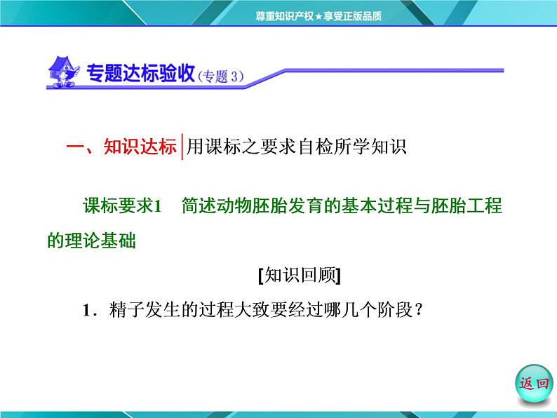 人教版选修3课件 第1部分 专题3 专题达标验收（三）02