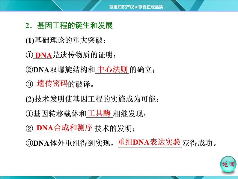 人教版选修3课件 第1部分 专题1 1.1 DNA重组技术的基本工具07