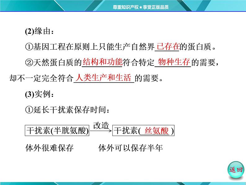 人教版选修3课件 第1部分 专题1 1.4 蛋白质工程的崛起06