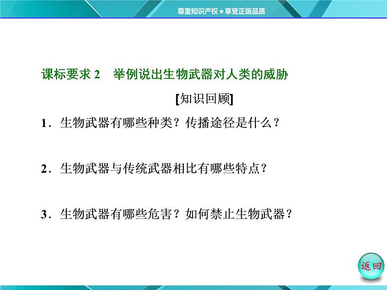 人教版选修3课件 第1部分 专题5 专题达标验收（四）03