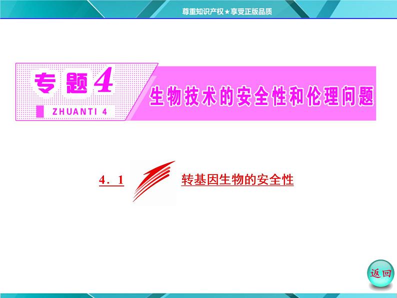 人教版选修3课件 第1部分 专题4 4.1 转基因生物的安全性02