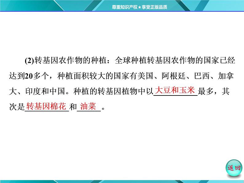 人教版选修3课件 第1部分 专题4 4.1 转基因生物的安全性06