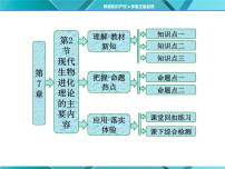 高中本节综合评课课件ppt