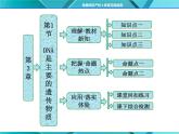 人教版必修2课件 第3章 第1节 DNA是主要的遗传物质