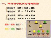 高中人教版生物必修2教学课件：1.2 孟德尔的豌豆杂交实验（二）2