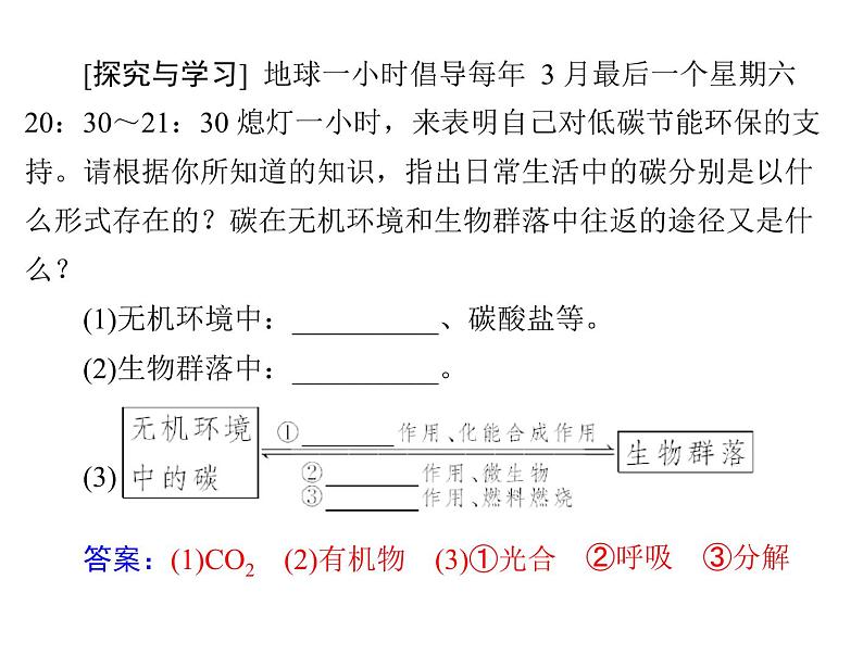 新人教版生物必修三：5.3《生态系统的物质循环》ppt课件（27页）05