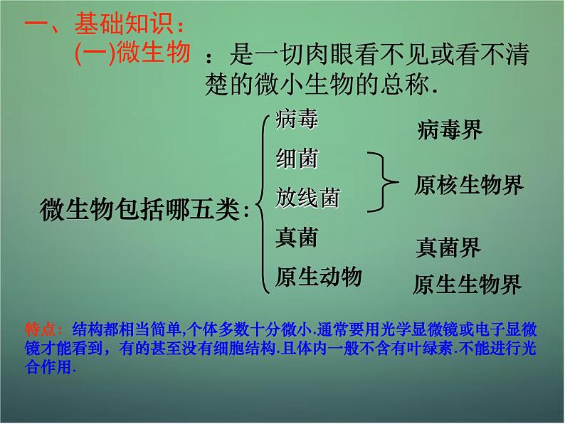 高中生物 2.1微生物的培养与应用--微生物的实验室培养课件 新人教版选修103