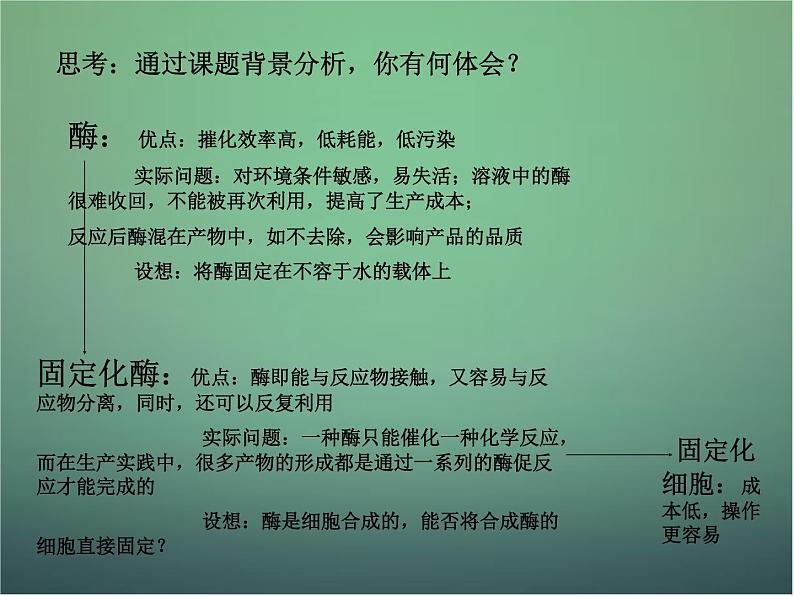 高中生物 4.3酵母细胞的固定化课件 新人教版选修103