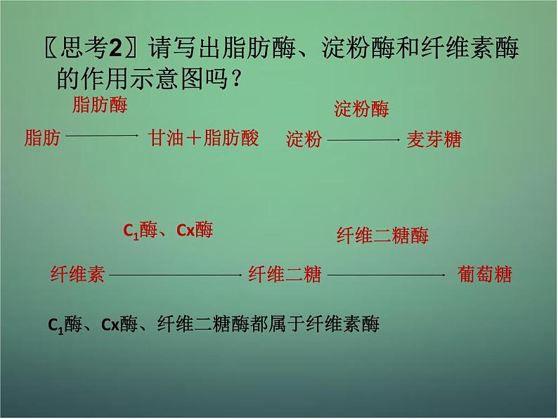 高中生物 4.2探讨加酶洗衣粉的洗涤效果课件 新人教版选修1第7页