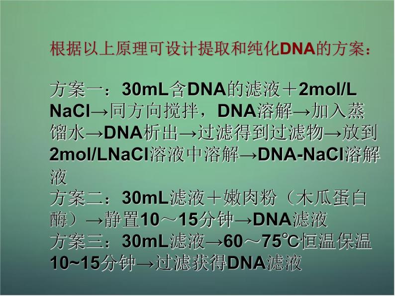 高中生物 5.1DNA的粗提取与鉴定课件 新人教版选修105