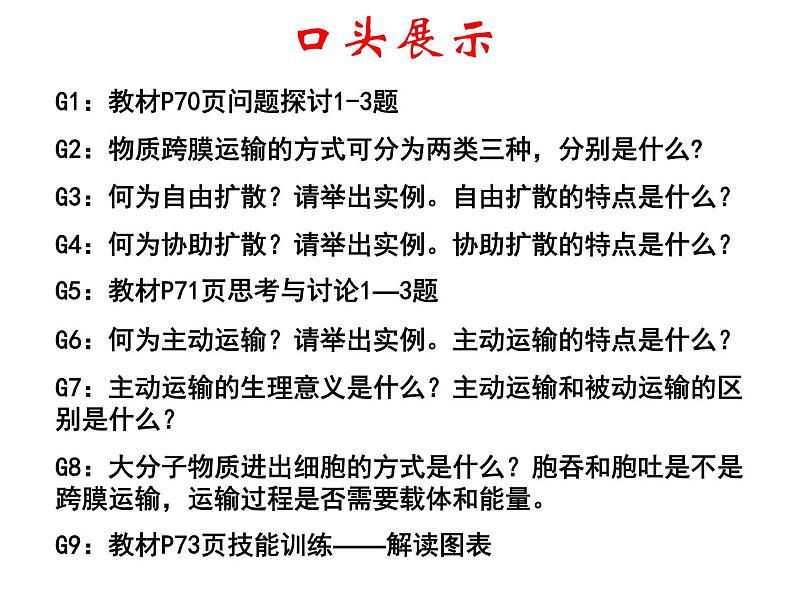 人教版高一生物必修1课件：4.3 物质跨膜运输的方式206