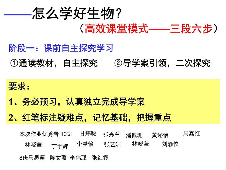 人教版高一生物必修1课件：1.1 从生物圈到细胞 课件（共53张PPT）01