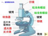 人教版高一生物必修1課件：第一章 顯微鏡的使用