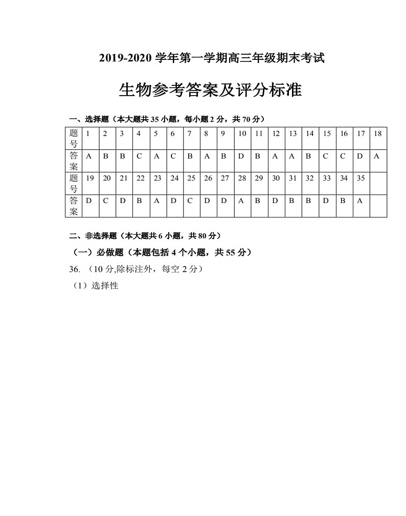 2019-2020山西省太原市高三生物上学期期末试卷（下载版）01