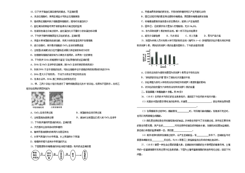 2021届高考一轮复习第十二单元物技术实践训练卷 A卷03