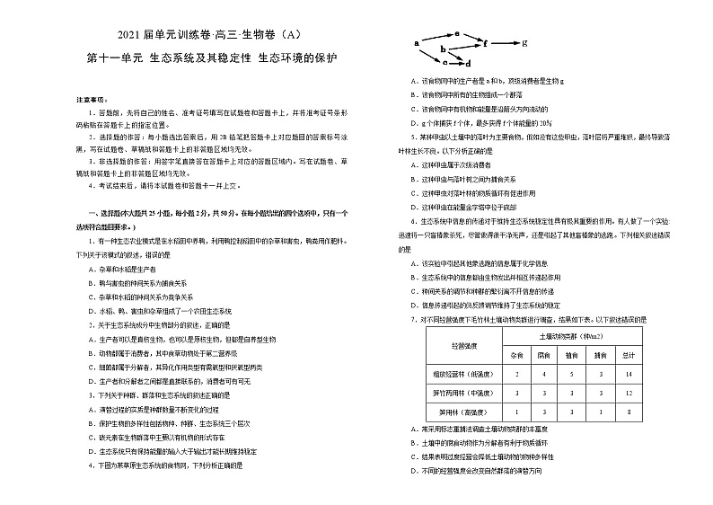 2021届高考一轮复习第十一单元生态系统及其稳定性 生态环境的保护训练卷 A卷01