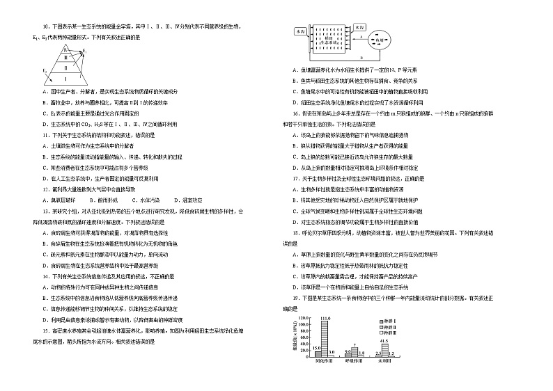 2021届高考一轮复习第十一单元生态系统及其稳定性 生态环境的保护训练卷 B卷02