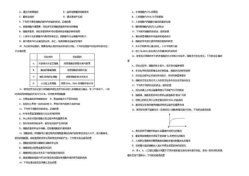 2021届高三一轮复习第二单元细胞的基本结构 细胞的物质输入和输出训练卷 B卷第2页