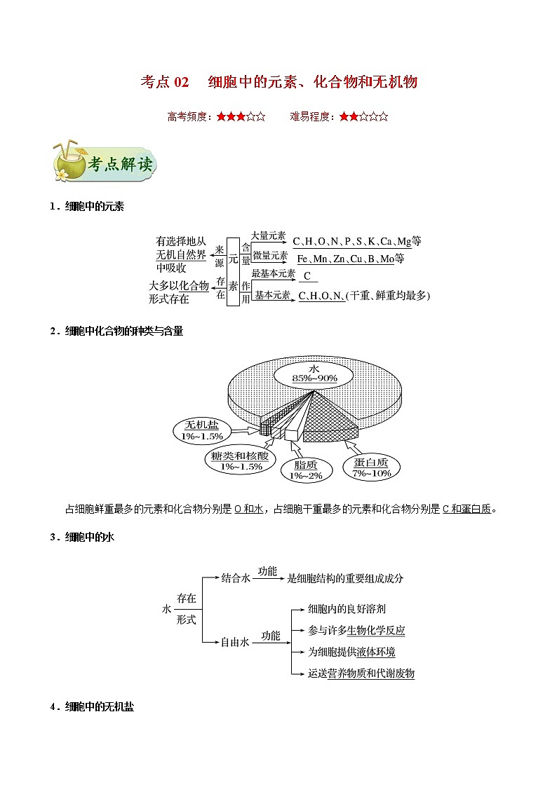 考点02  细胞中的元素、化合物和无机物-备战2021年高考生物一轮复习考点一遍过 学案01