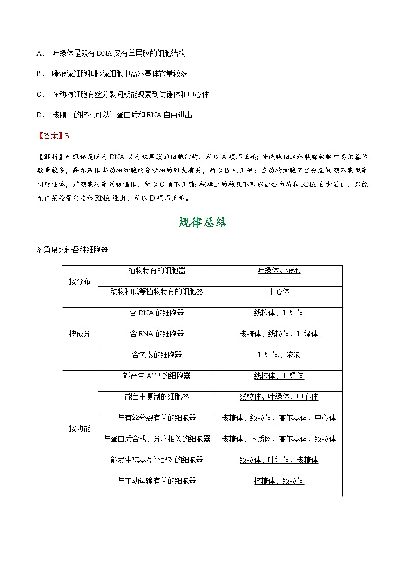 考点10 细胞器的结构和功能-备战2021年高考生物一轮复习考点一遍过 学案02