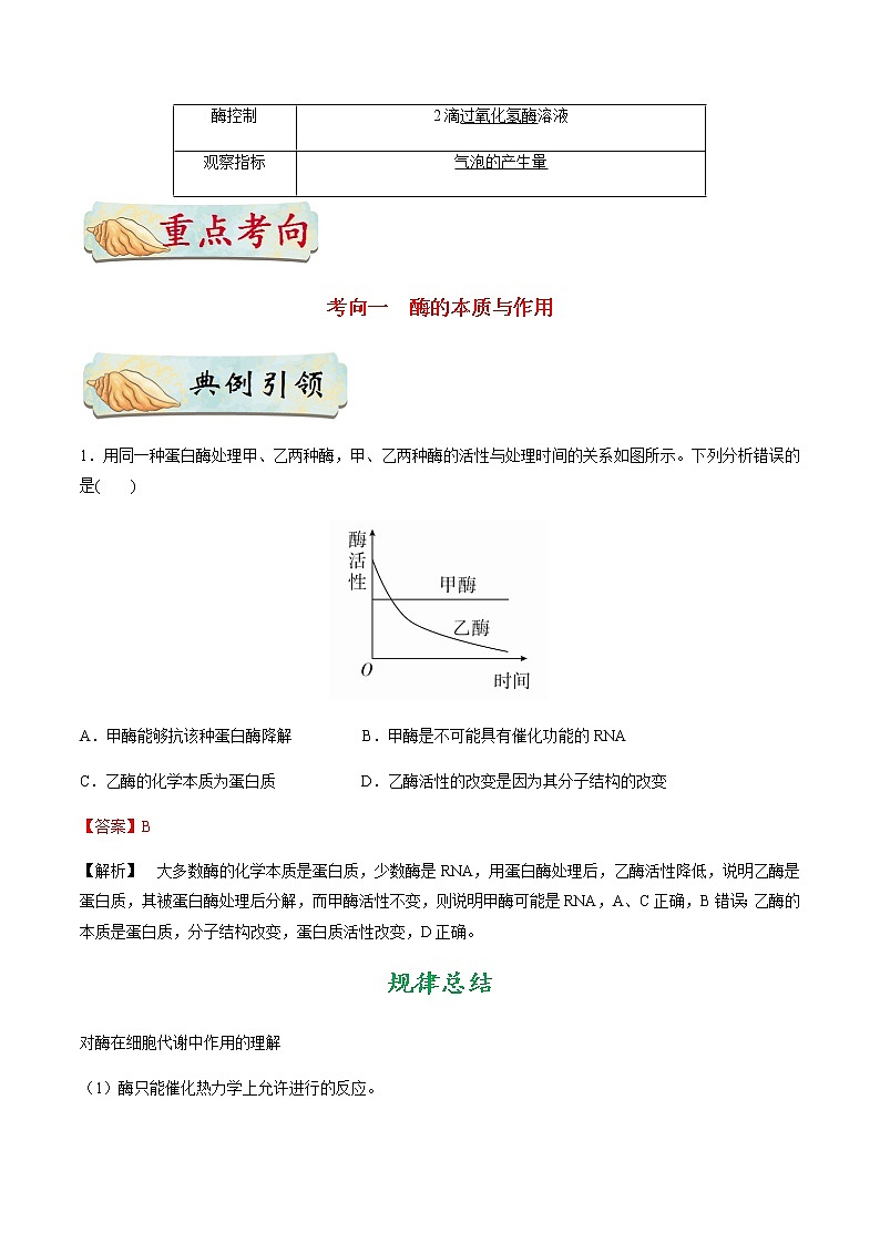 考点14  酶-备战2021年高考生物一轮复习考点一遍过 学案03