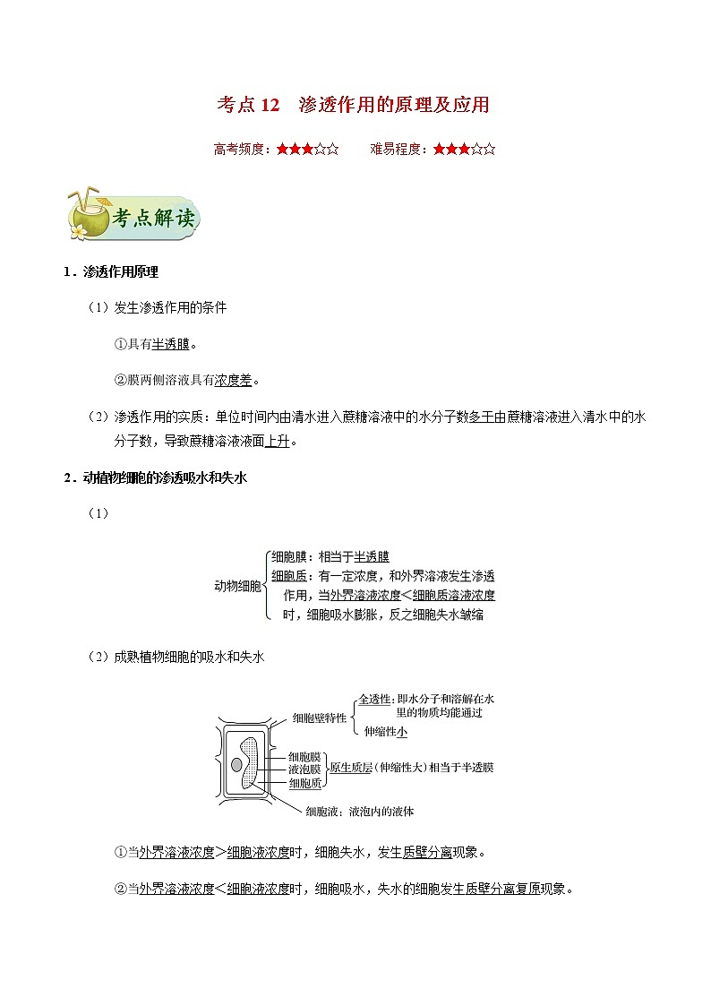 考点12  渗透作用的原理及应用-备战2021年高考生物一轮复习考点一遍过 学案01