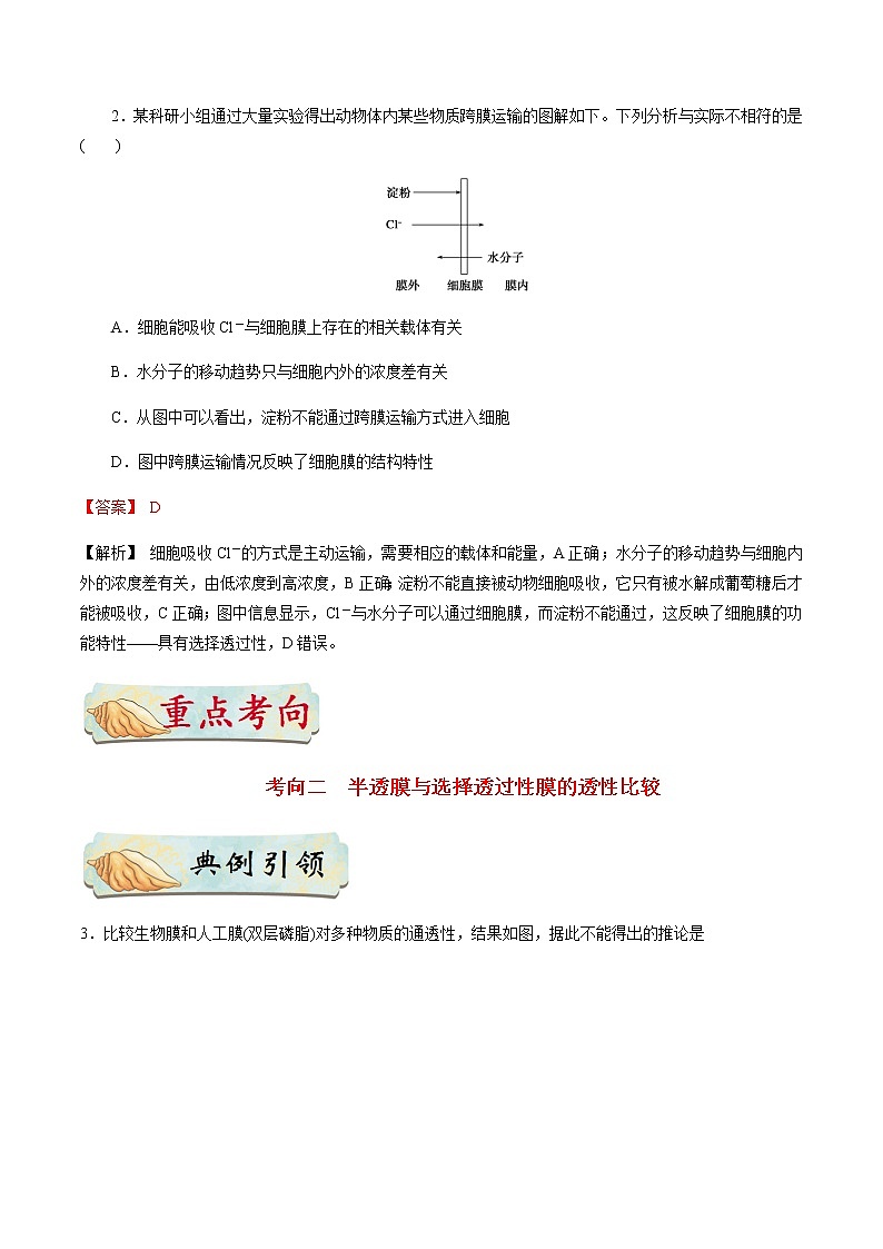 考点13  细胞的物质输入和输出-备战2021年高考生物一轮复习考点一遍过第3页