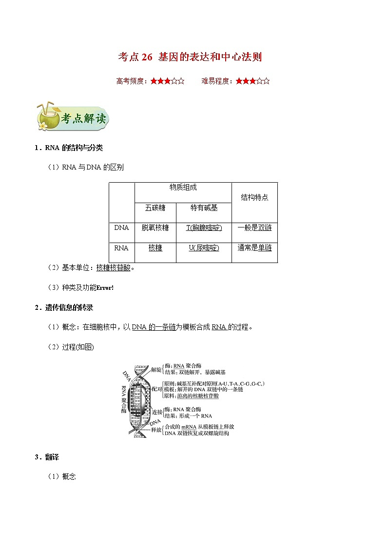 考点26 基因的表达和中心法则-备战2021年高考生物一轮复习考点一遍过第1页