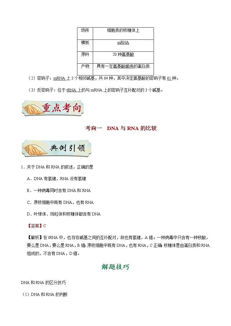 考点26 基因的表达和中心法则-备战2021年高考生物一轮复习考点一遍过第2页