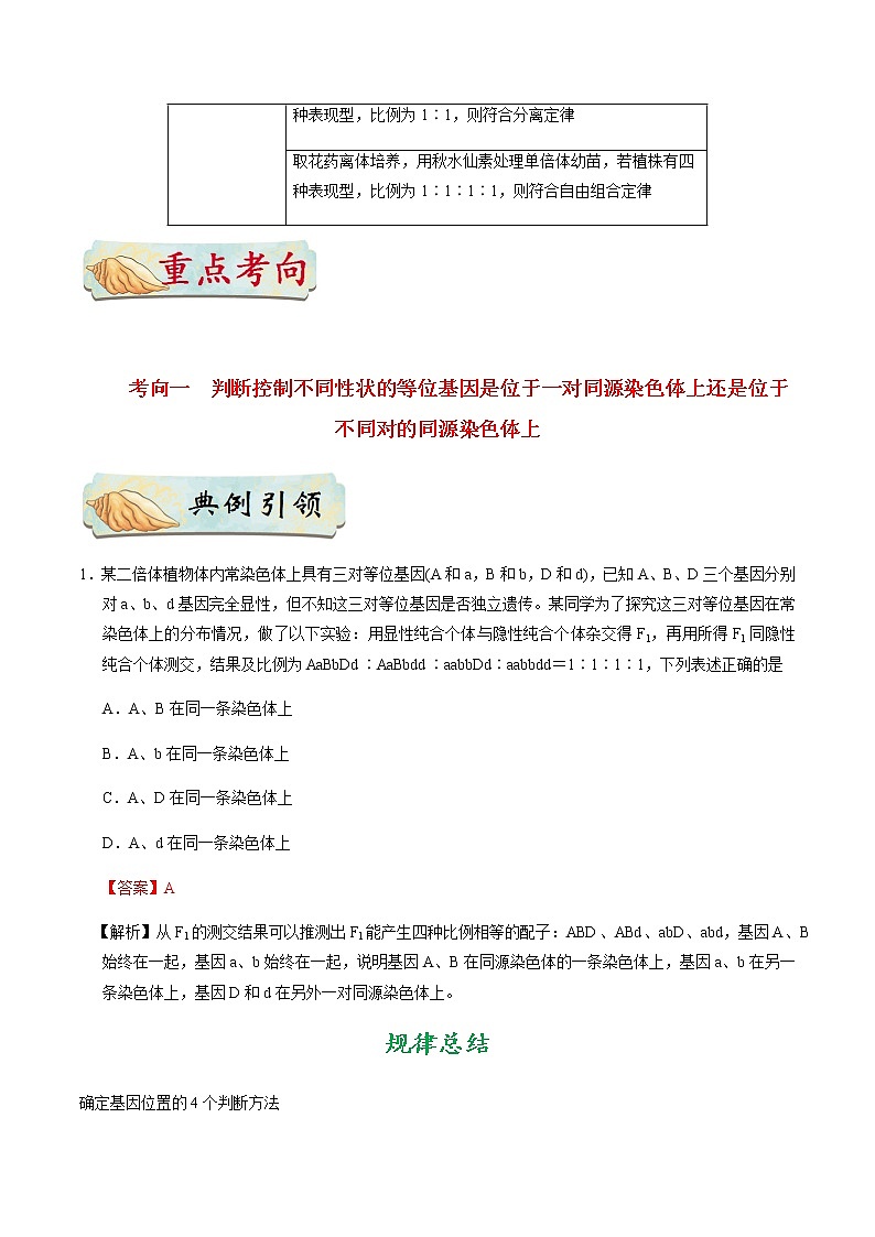 考点30  遗传规律的探究和验证实验-备战2021年高考生物一轮复习考点一遍过 学案02