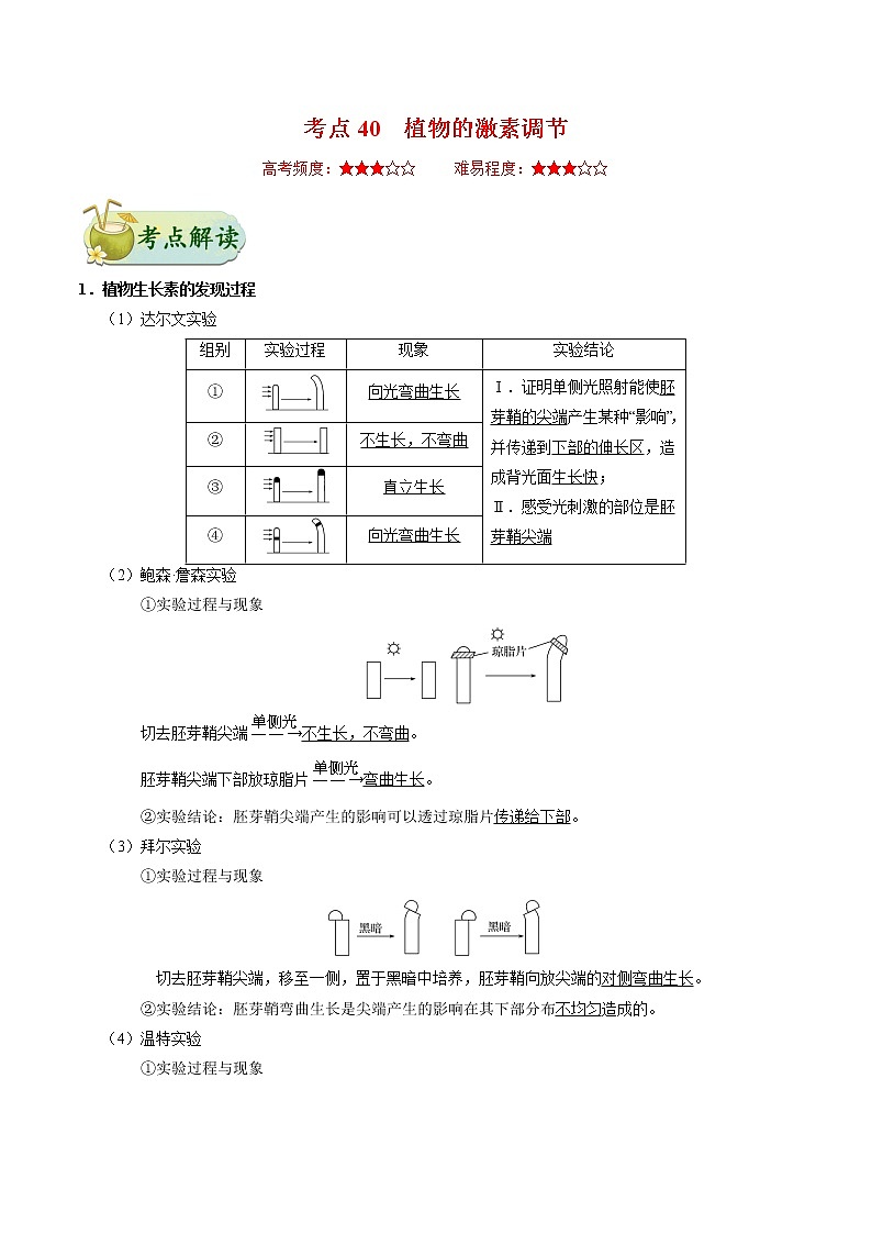 考点40 植物的激素调节-备战2021年高考生物一轮复习考点一遍过第1页