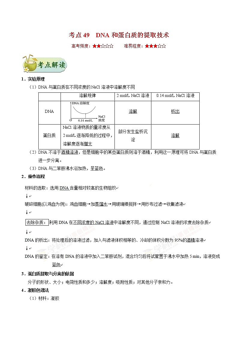考点49 DNA和蛋白质的提取技术-备战2021年高考生物一轮复习考点一遍过第1页