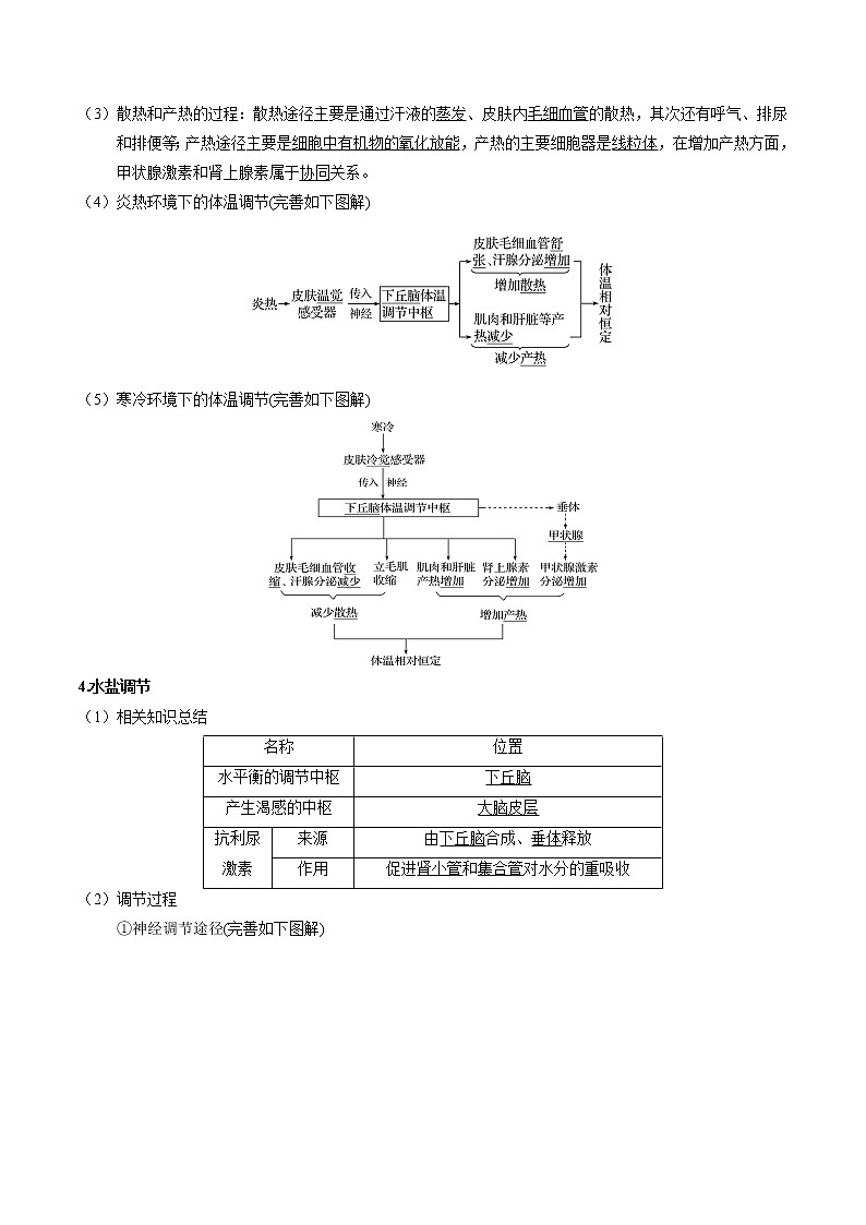 考点38 通过激素的调节-备战2021年高考生物一轮复习考点一遍过第2页