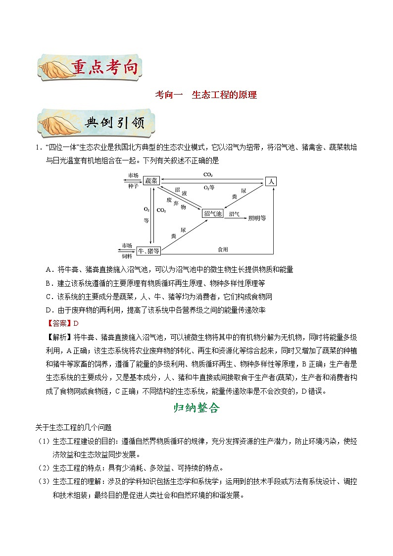考点55 生态工程-备战2021年高考生物一轮复习考点一遍过 学案02