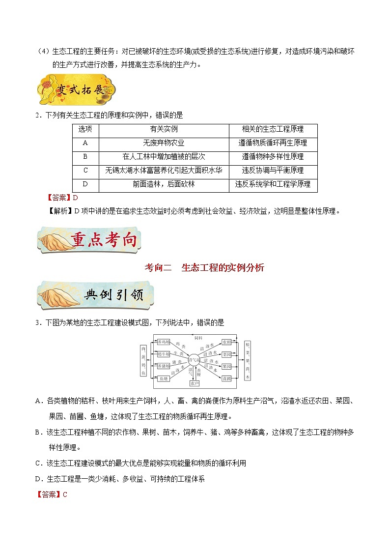 考点55 生态工程-备战2021年高考生物一轮复习考点一遍过 学案03