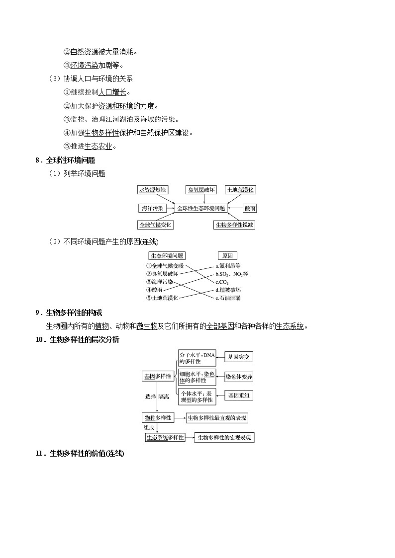 考点45 生态系统的稳定性和生态环境的保护-备战2021年高考生物一轮复习考点一遍过第2页