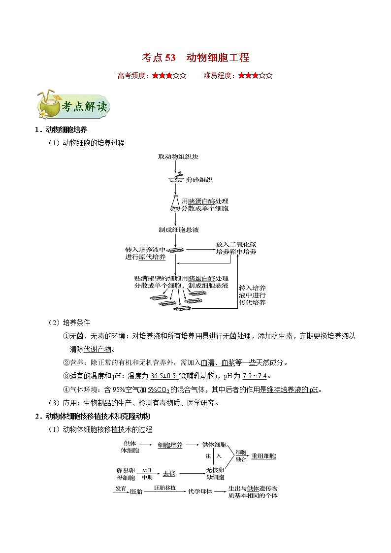 考点53 动物细胞工程-备战2021年高考生物一轮复习考点一遍过 学案01