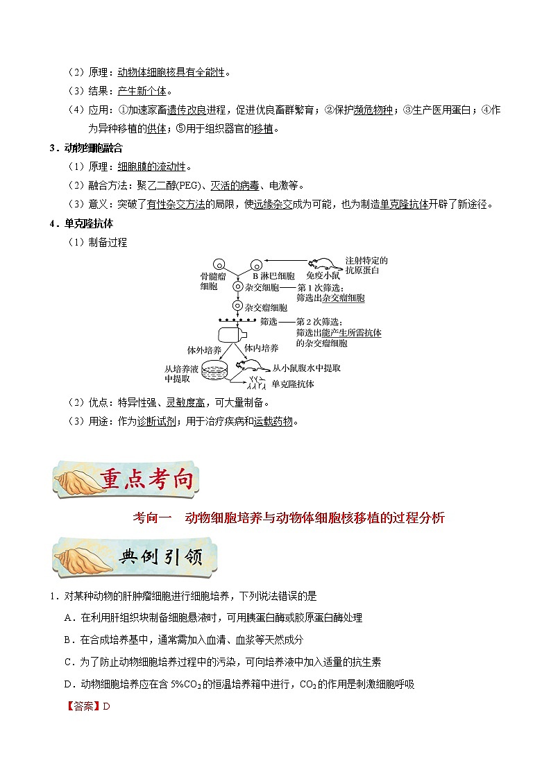 考点53 动物细胞工程-备战2021年高考生物一轮复习考点一遍过 学案02