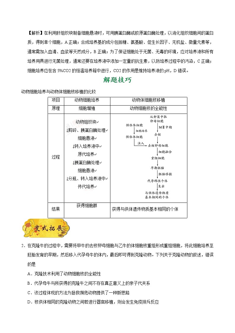 考点53 动物细胞工程-备战2021年高考生物一轮复习考点一遍过 学案03