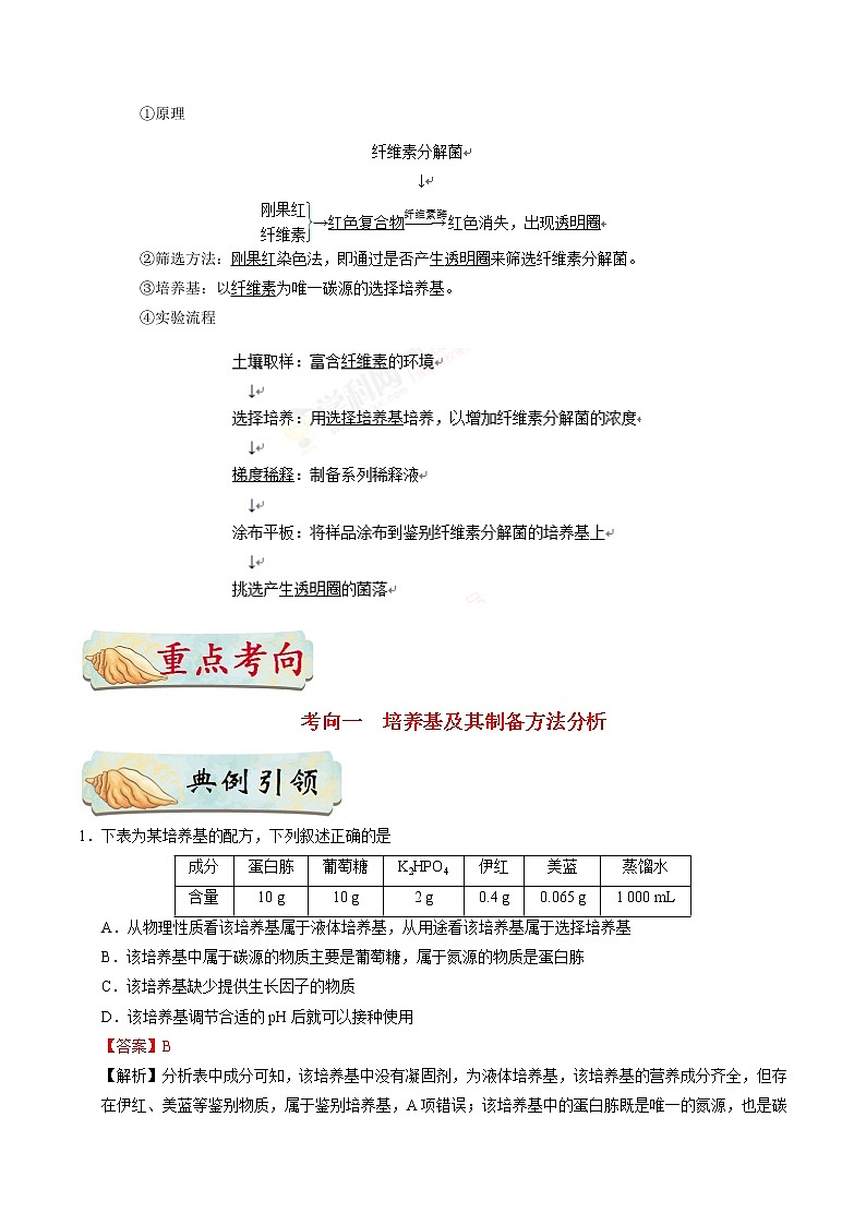 考点47 微生物的培养和应用-备战2021年高考生物一轮复习考点一遍过第3页