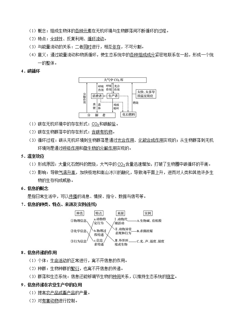 考点44  生态系统的能量流动、物质循环和信息传递-备战2021年高考生物一轮复习考点一遍过第2页