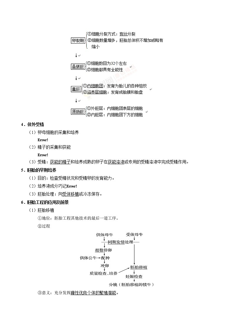 考点54 胚胎工程-备战2021年高考生物一轮复习考点一遍过第2页